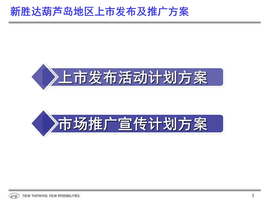 北京现代汽车 全新胜达上市发布及推广方案.ppt_第2页