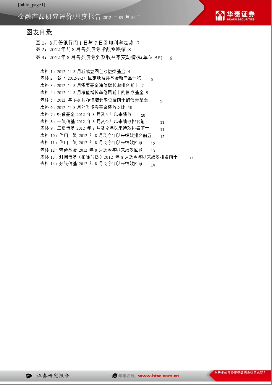 8月固定收益基金绩效综述：债市调整债基吃药0906.ppt_第3页