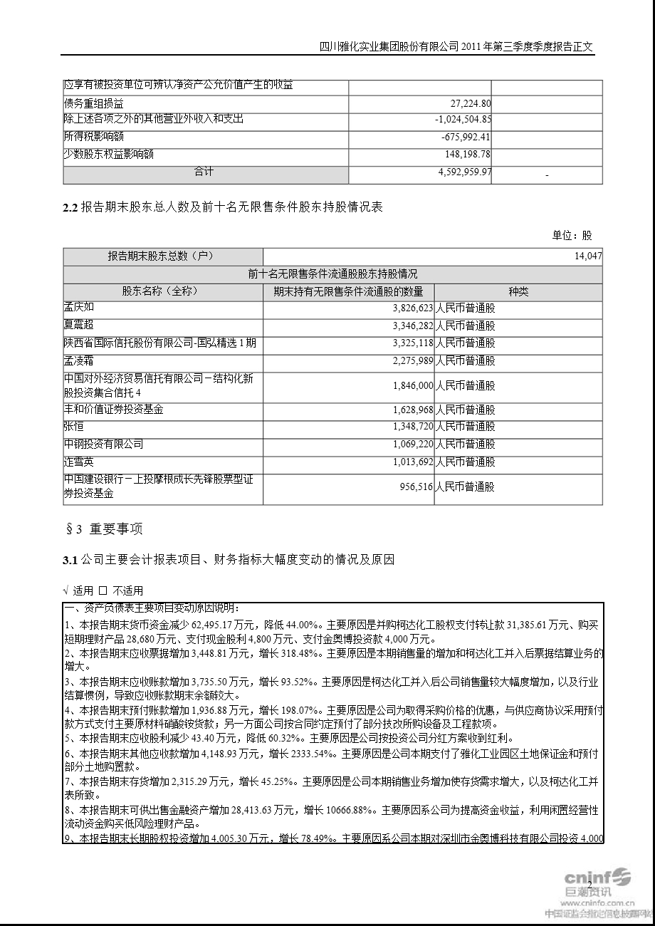 雅化集团：第三季度报告正文.ppt_第2页