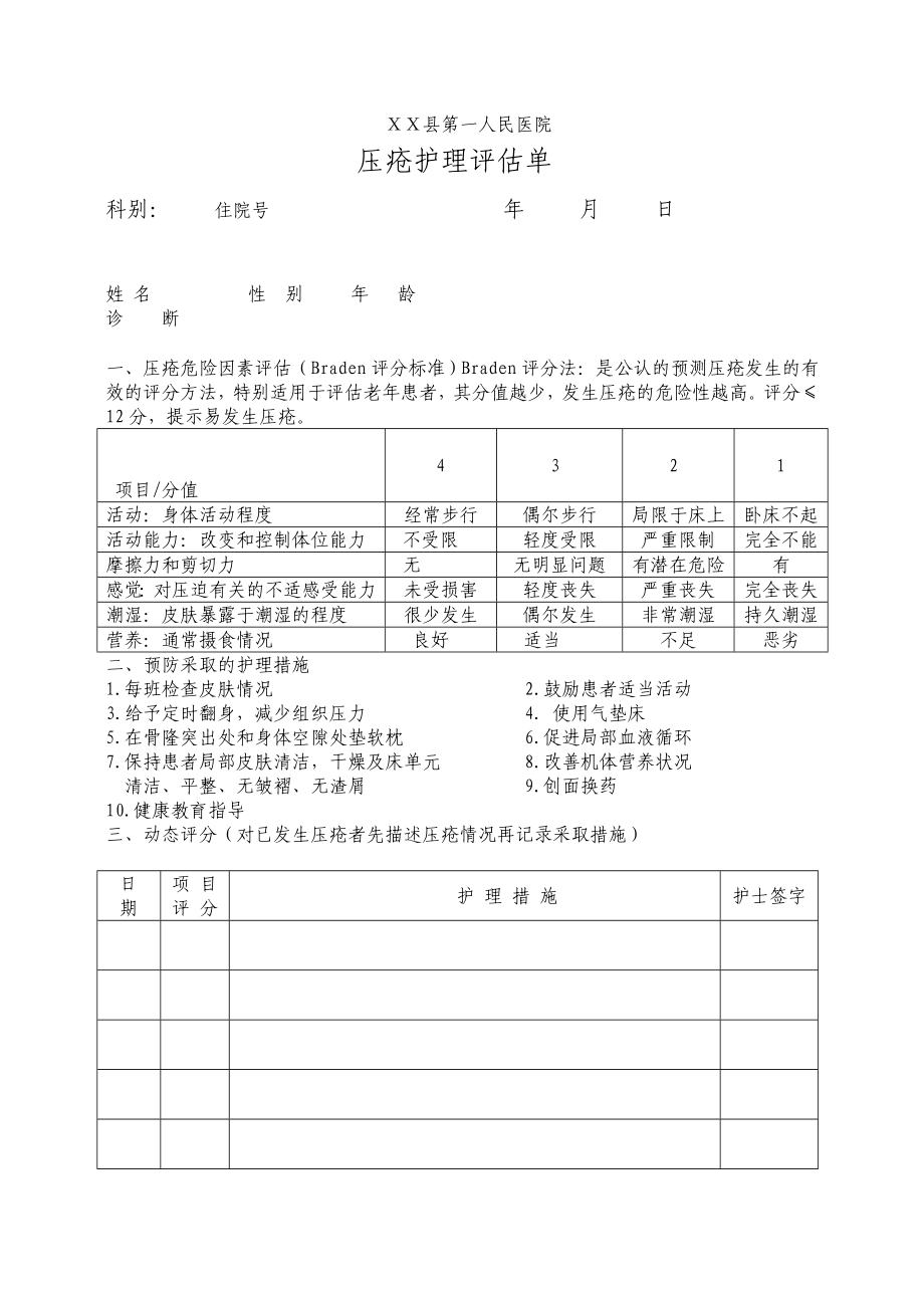 医院压疮护理评估表.doc_第1页