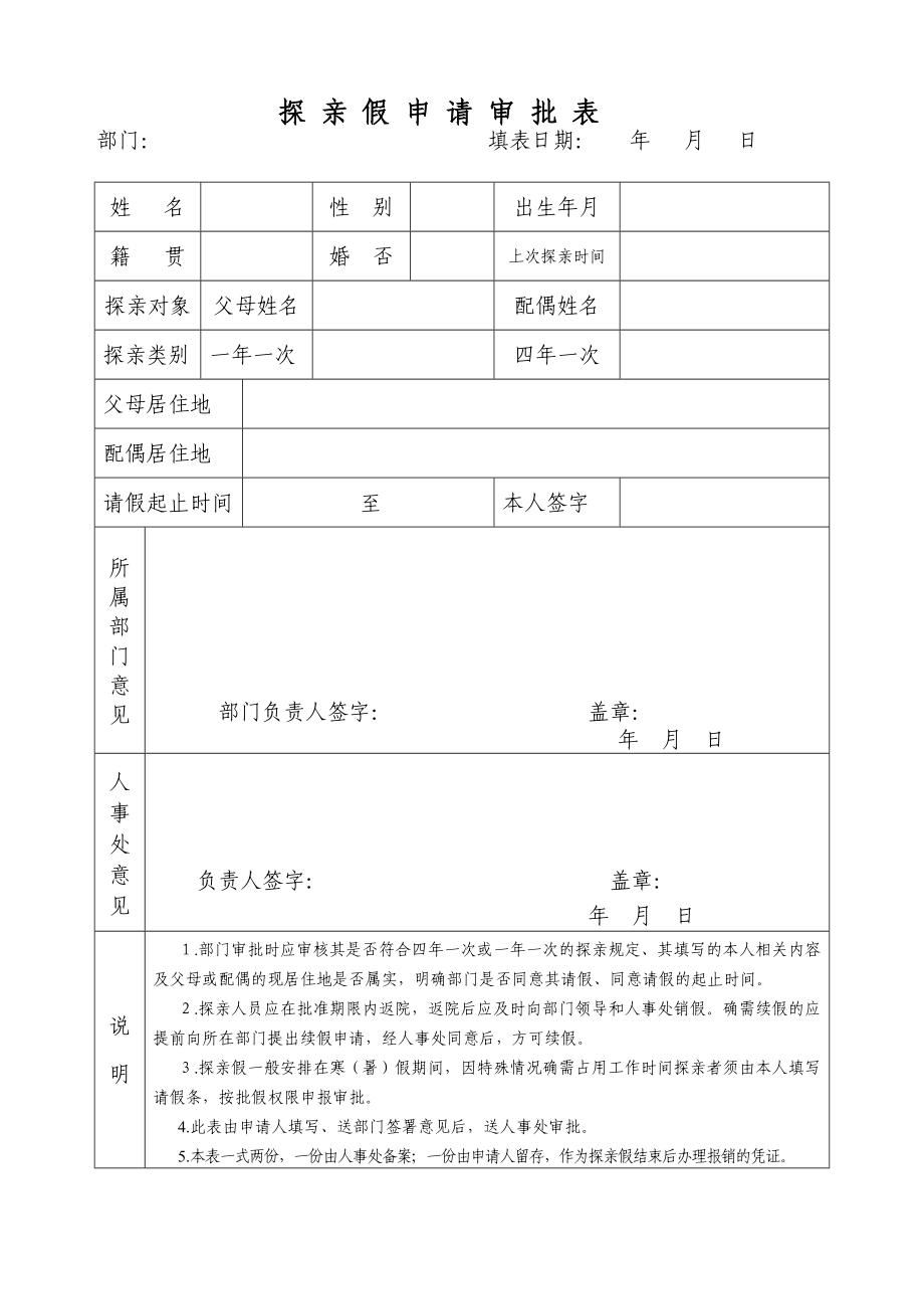 探亲假申请审批表.doc_第1页