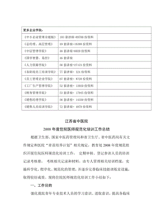 江苏省中医院住院医师规范化培训工作总结(7页).doc