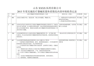 最新医疗器械内部审核检查表.doc