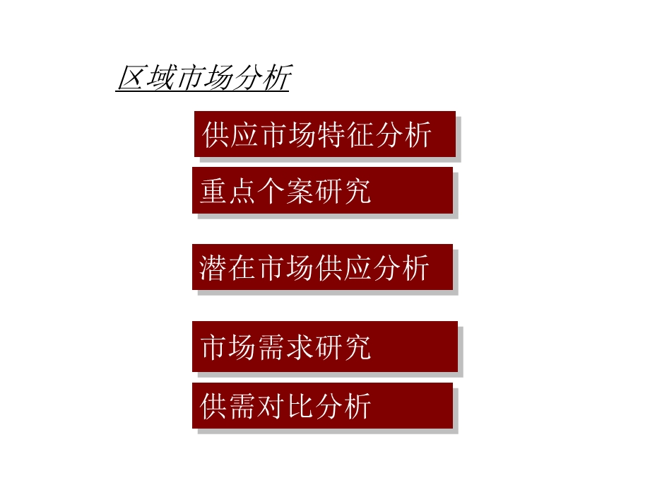 区域市场分析.ppt_第1页