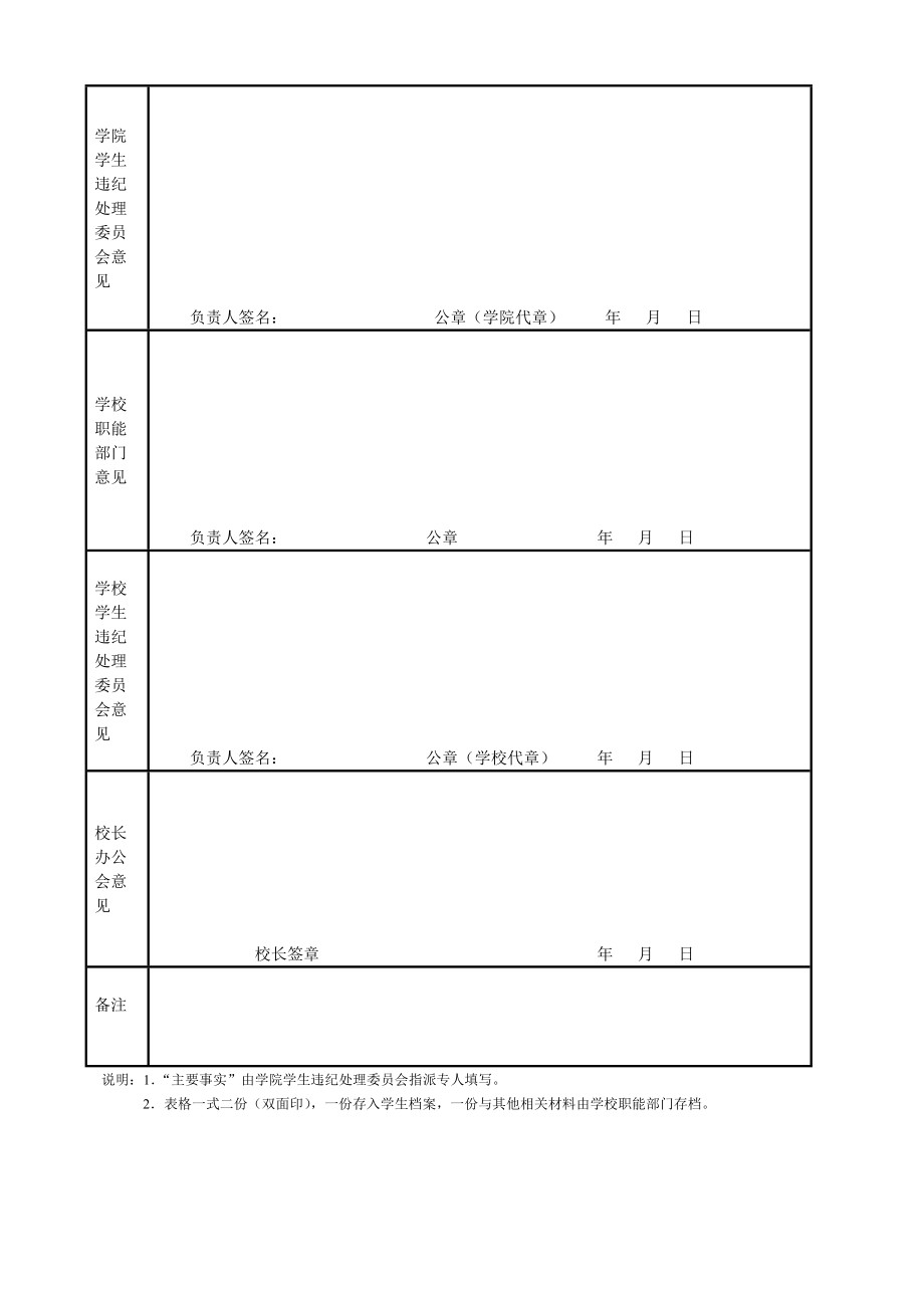 学生退学处理文书.doc_第2页