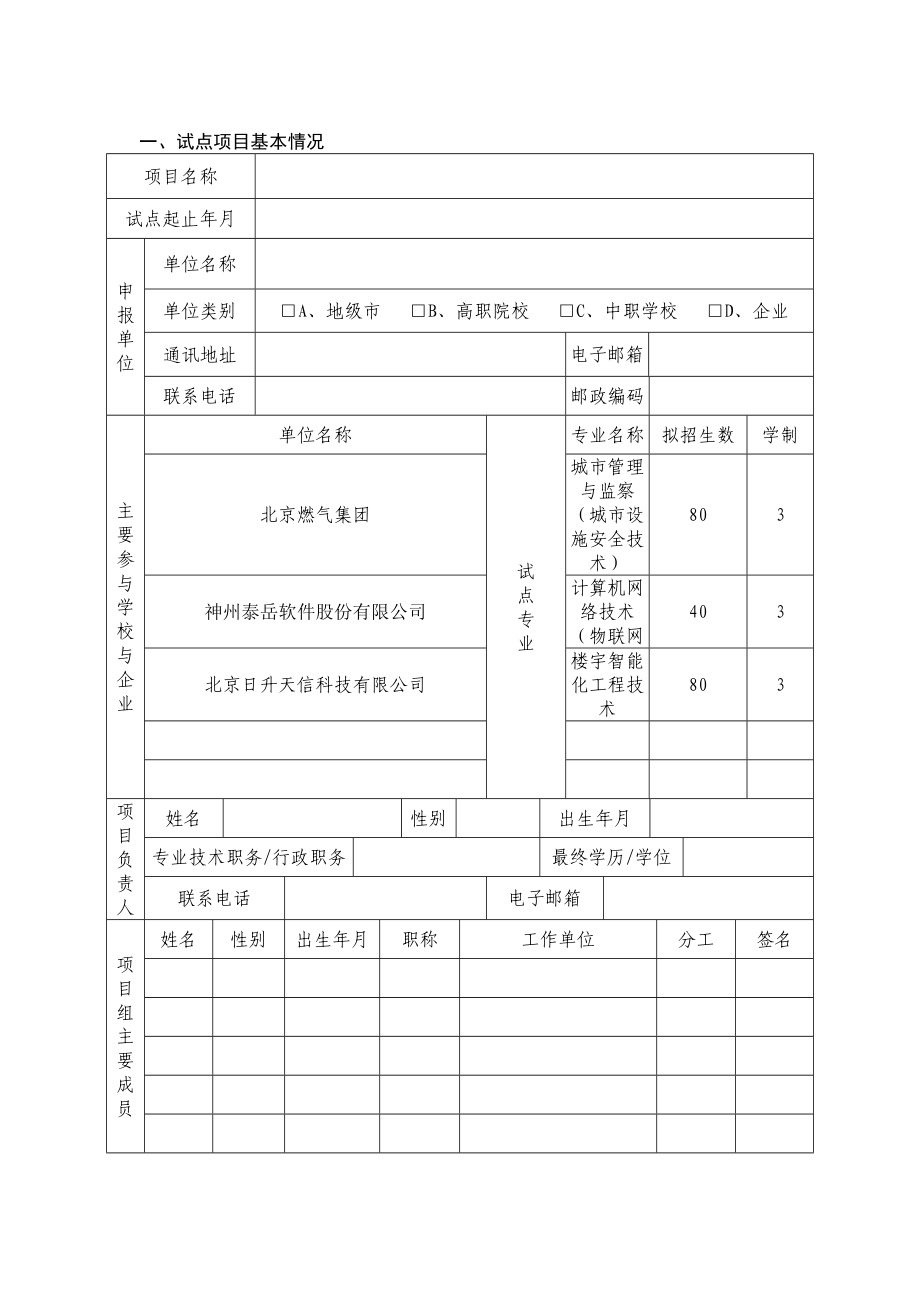 现代学徒制试点项目申报书.doc_第3页