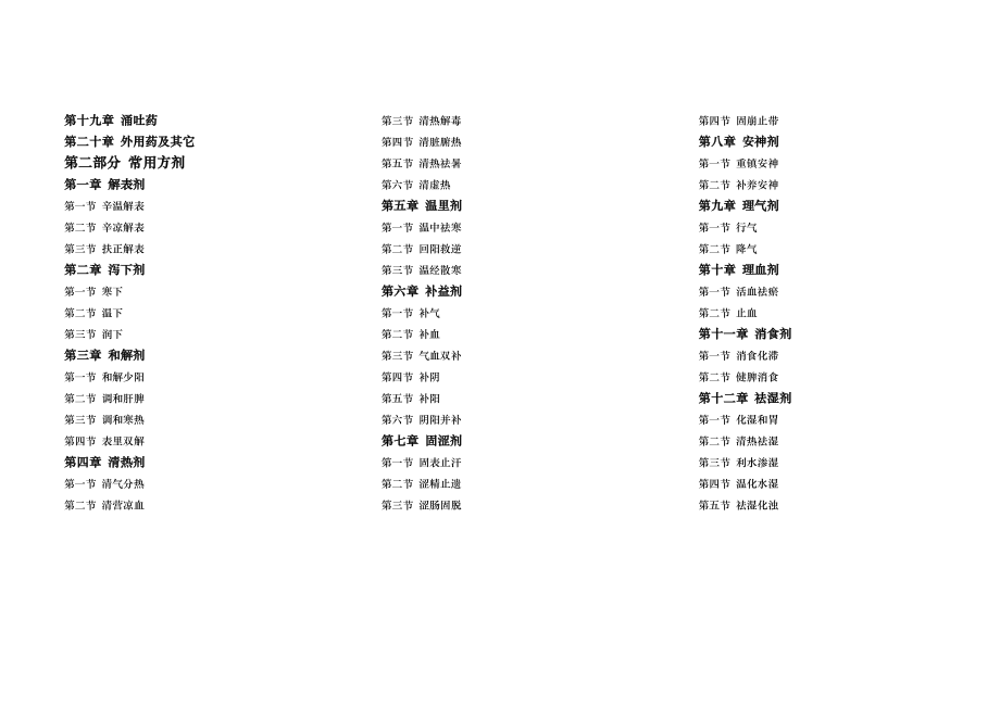 常用中药方剂手册.doc_第3页