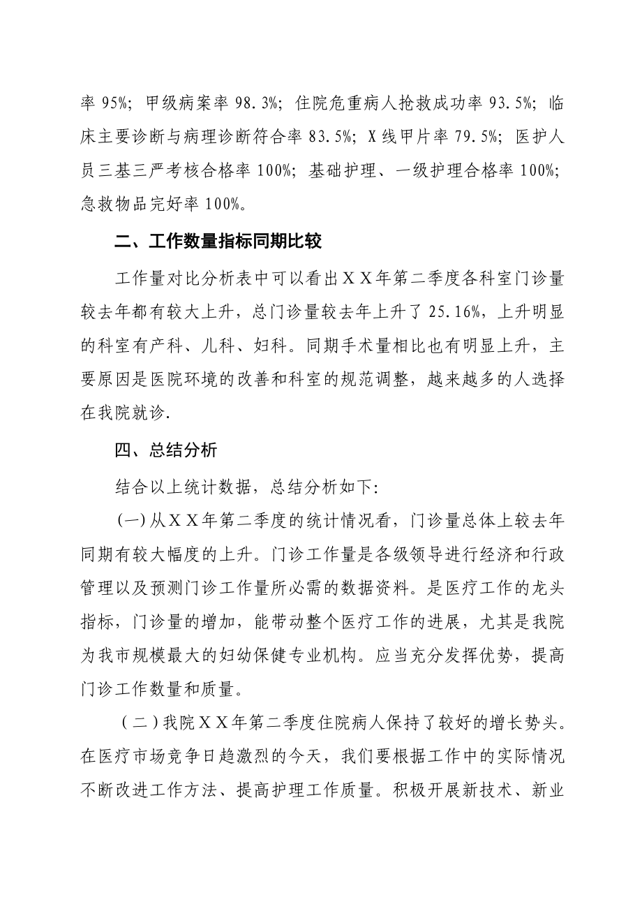 医院第二季度临床诊疗信息分析报告.doc_第3页