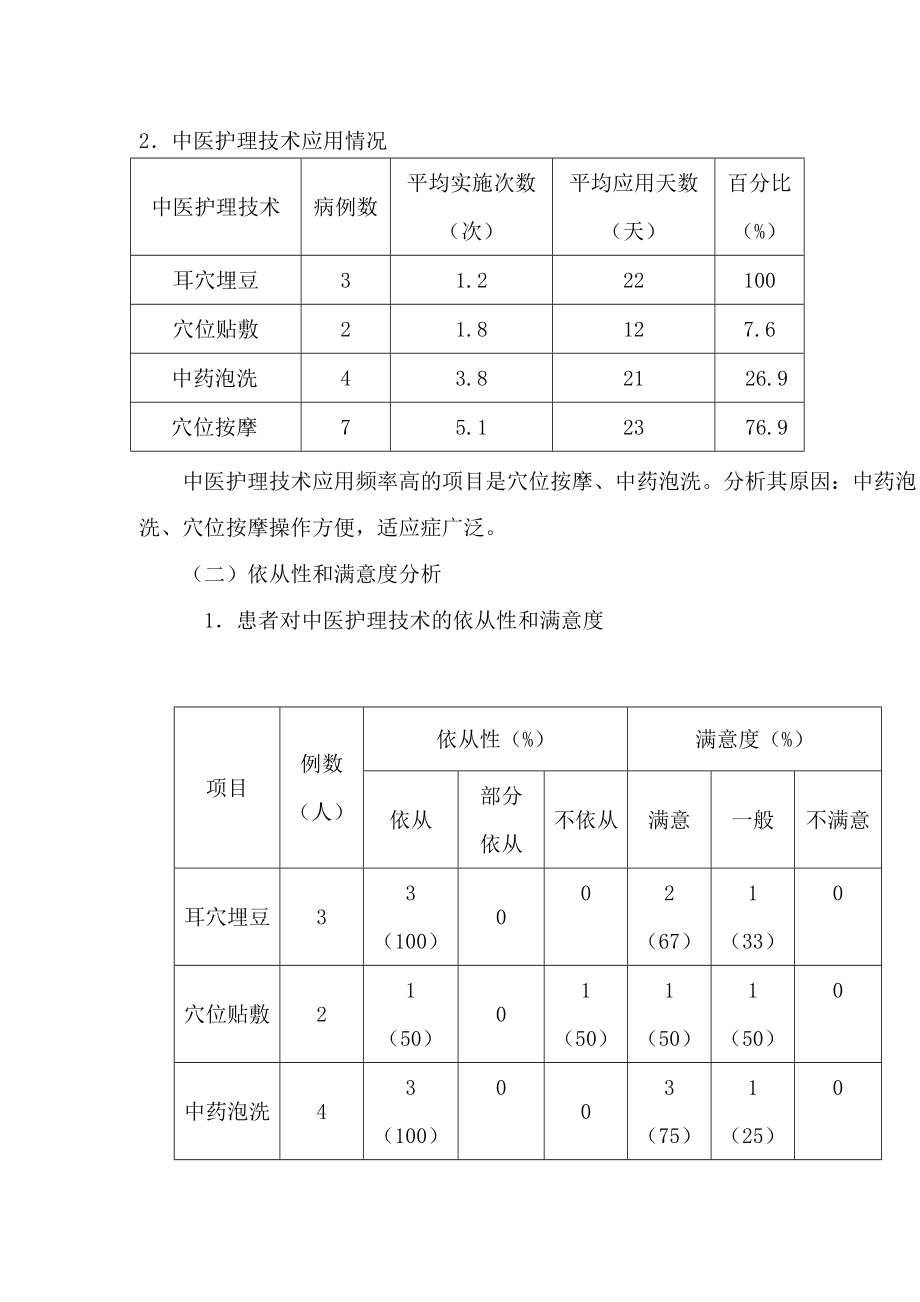 眩晕中医护理方案实施总结分析.doc_第3页