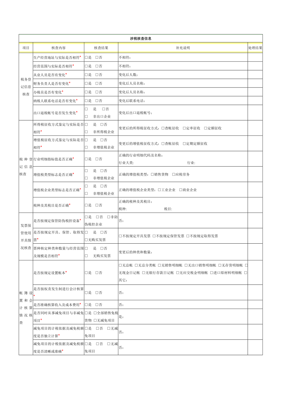 广东省国家税务局税收管理员实地调查表（通用类).doc_第3页