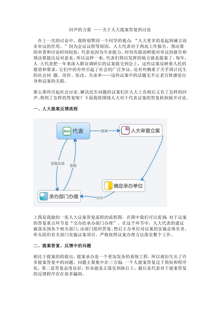 回声的力量 ——关于人大提案答复的讨论.doc_第1页