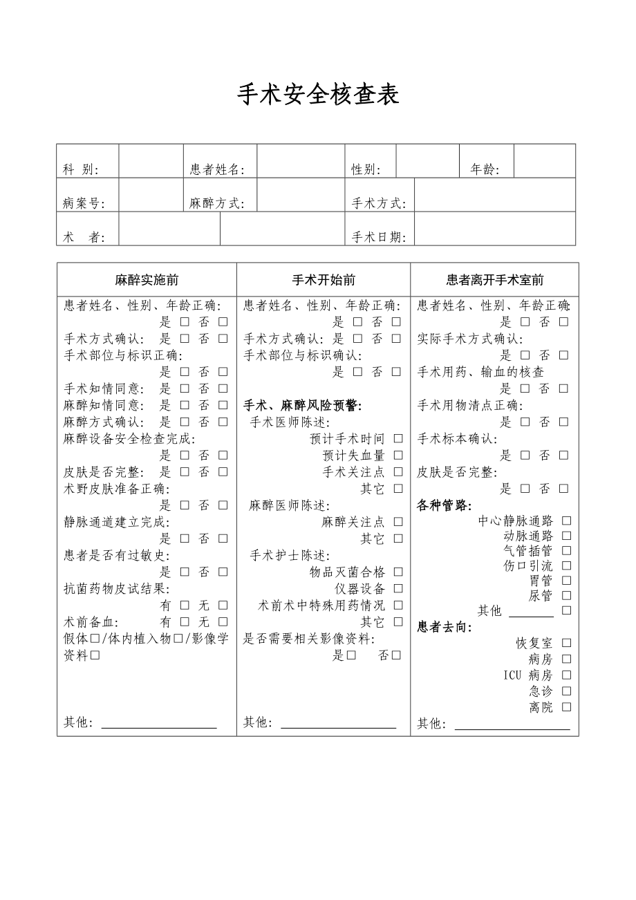 手术安全核查与手术风险评估制度及流程.doc_第3页