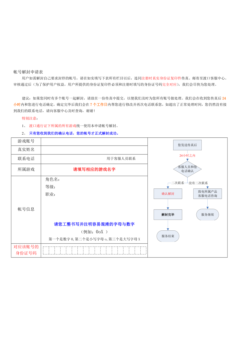 帐号解封申请表.doc_第1页