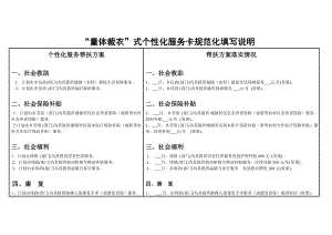 农村帮扶方案量体裁衣式个性化服务卡规范化填写说明.doc