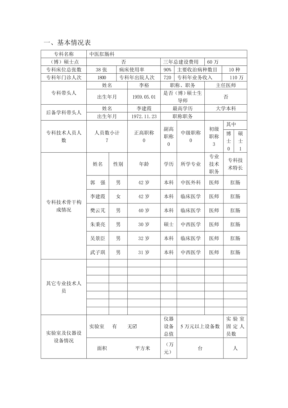 大同市中医院肛肠科重点专科申报书.doc_第2页