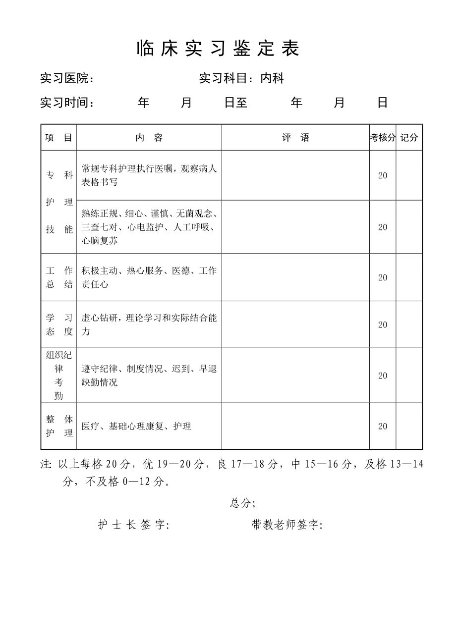 护理实习鉴定表.doc_第3页