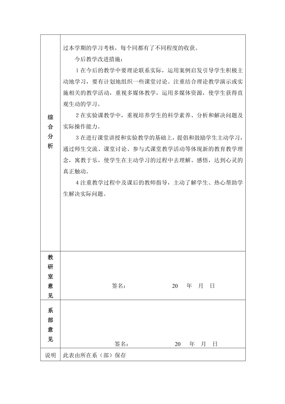 心理健康试卷分析及分析报告.doc_第2页