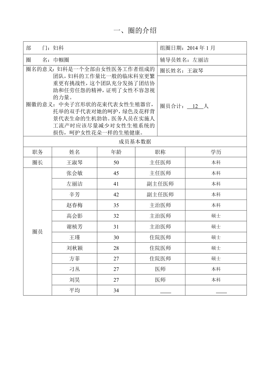 妇科品管圈活动成果报告书.doc_第2页