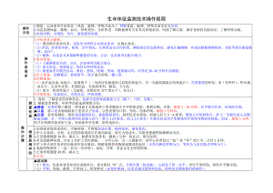 生命体征监测技术操作规程.doc