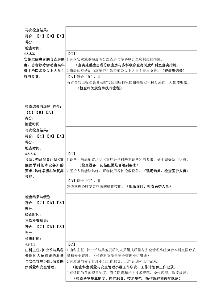 医院迎接二级医院评审检查评估标准ICU2.doc_第2页