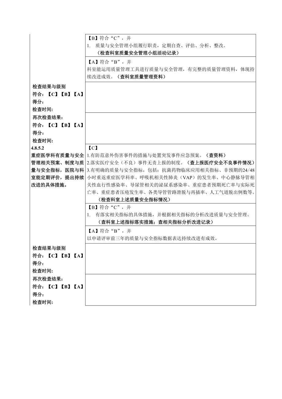 医院迎接二级医院评审检查评估标准ICU2.doc_第3页