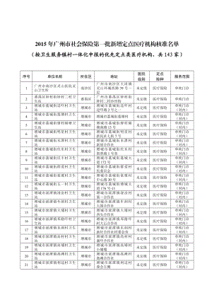 关于公示广州市社会保险第一批新增定点医疗机构 ....doc