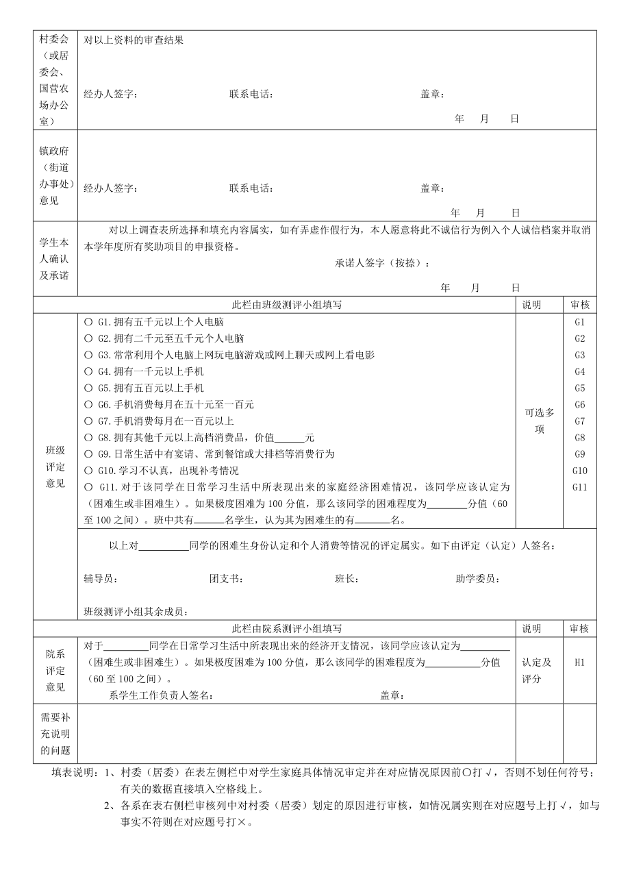 肇庆医学高等专科学校学生家庭经济困难状况测评调查表.doc_第2页