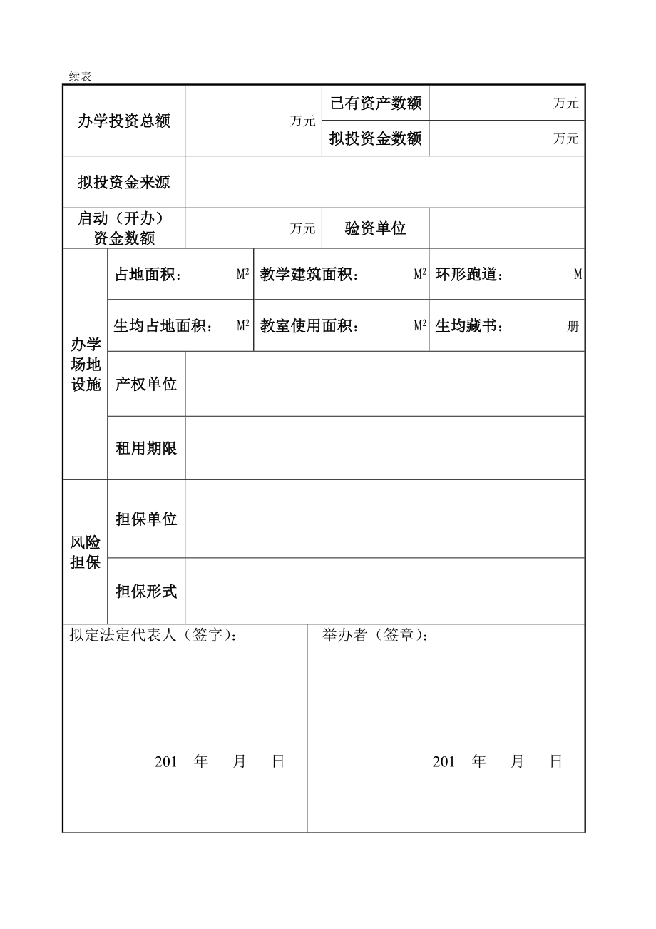 民办学校正式设立申办报告书.doc_第3页