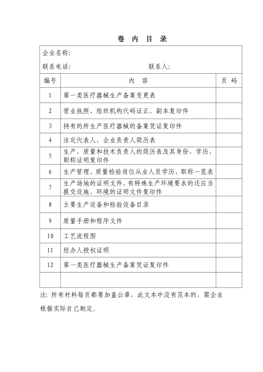 申请第一类医疗器械生产备案变更提交材料目录.doc_第2页