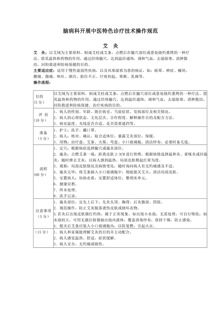 脑病科开展中医特色诊疗技术操作规范.doc_第1页