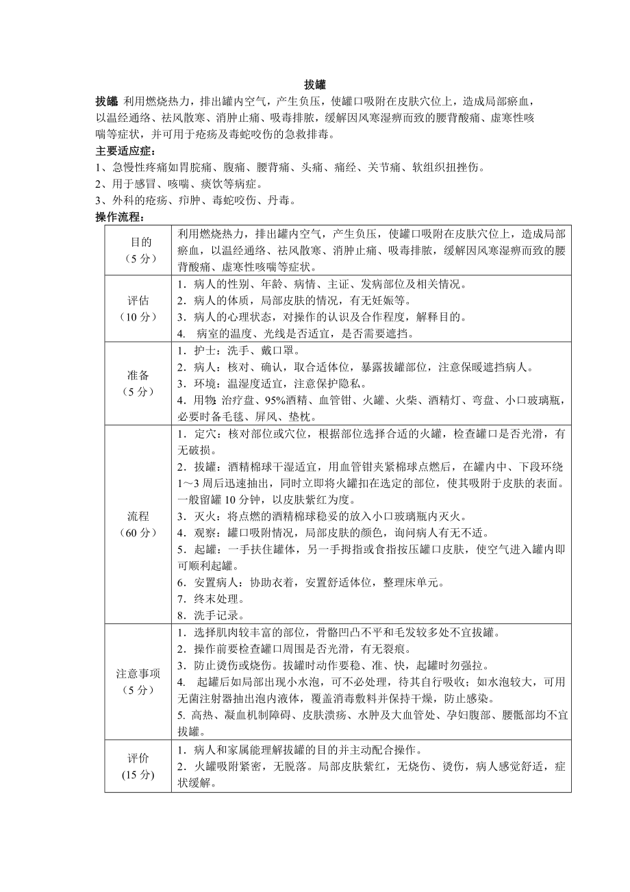 脑病科开展中医特色诊疗技术操作规范.doc_第2页