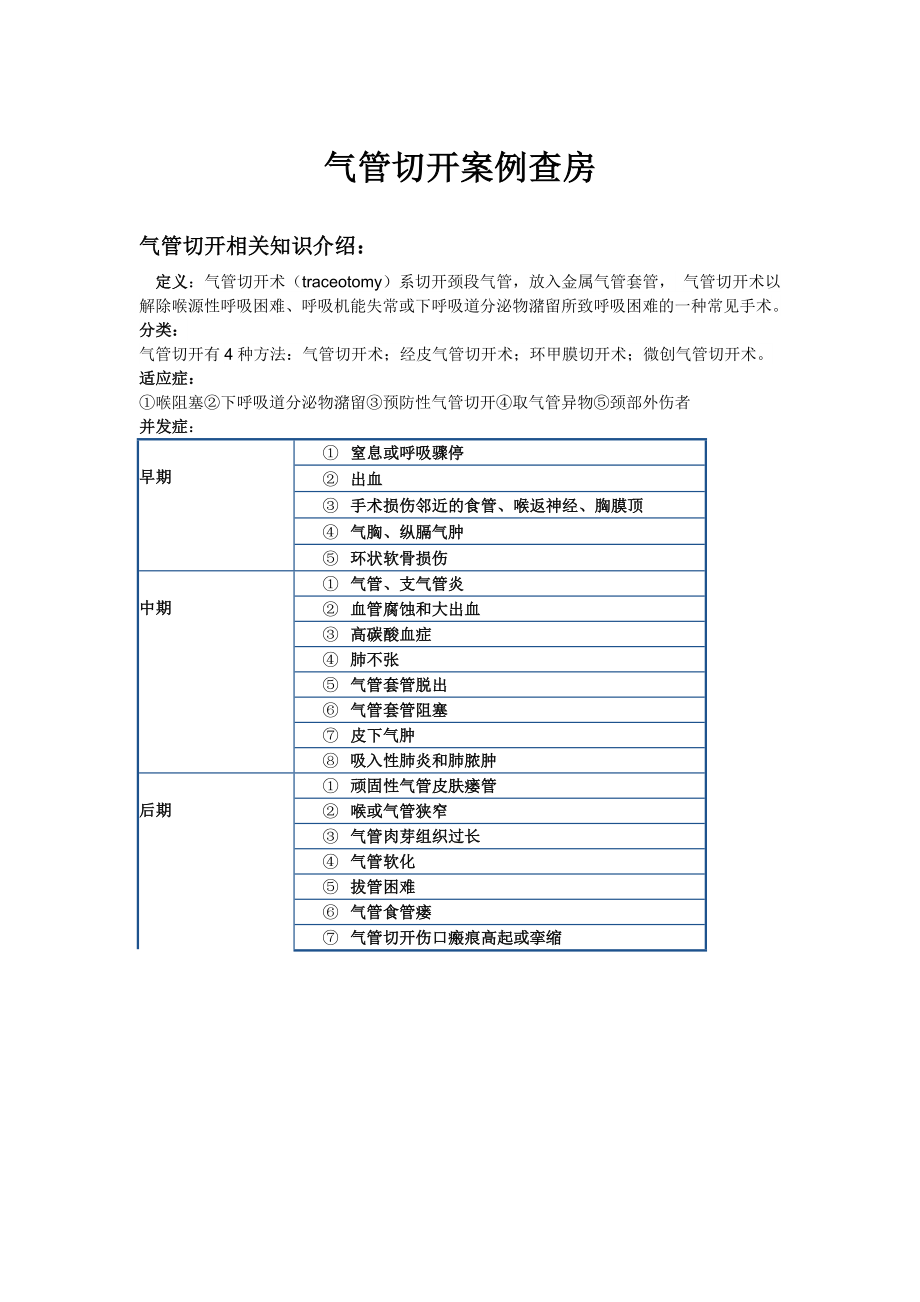 一例气管切开病人的护理查房.doc_第1页