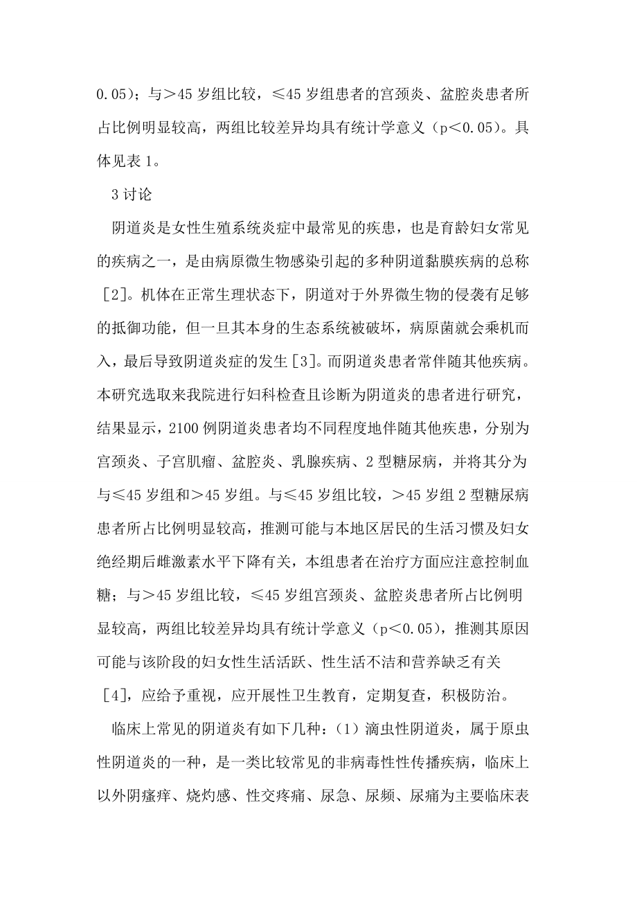 2100例妇检阴道炎患者伴随其他疾病结果及分析论文.doc_第3页