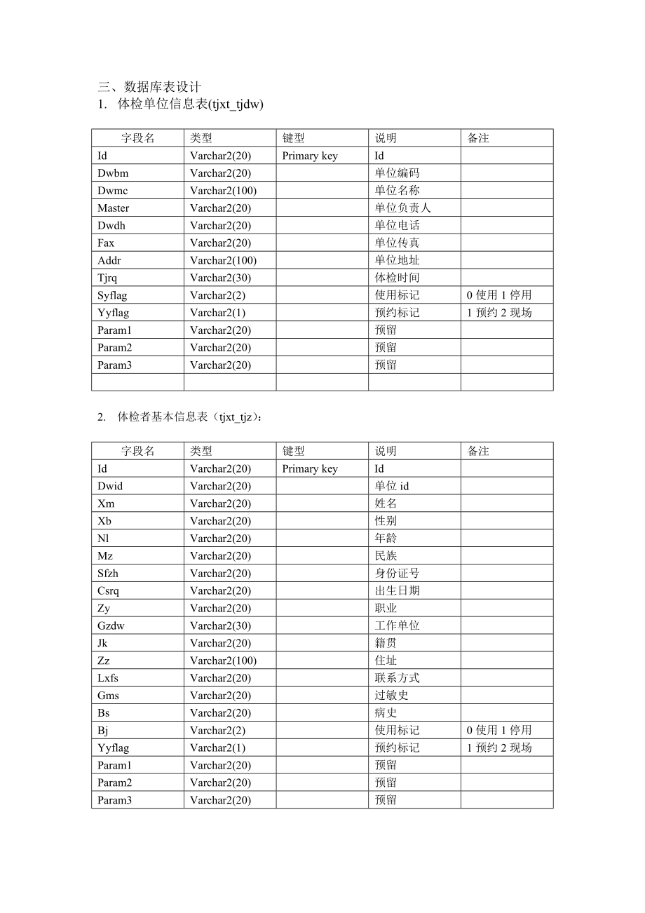 体检系统详细设计说明书.doc_第2页