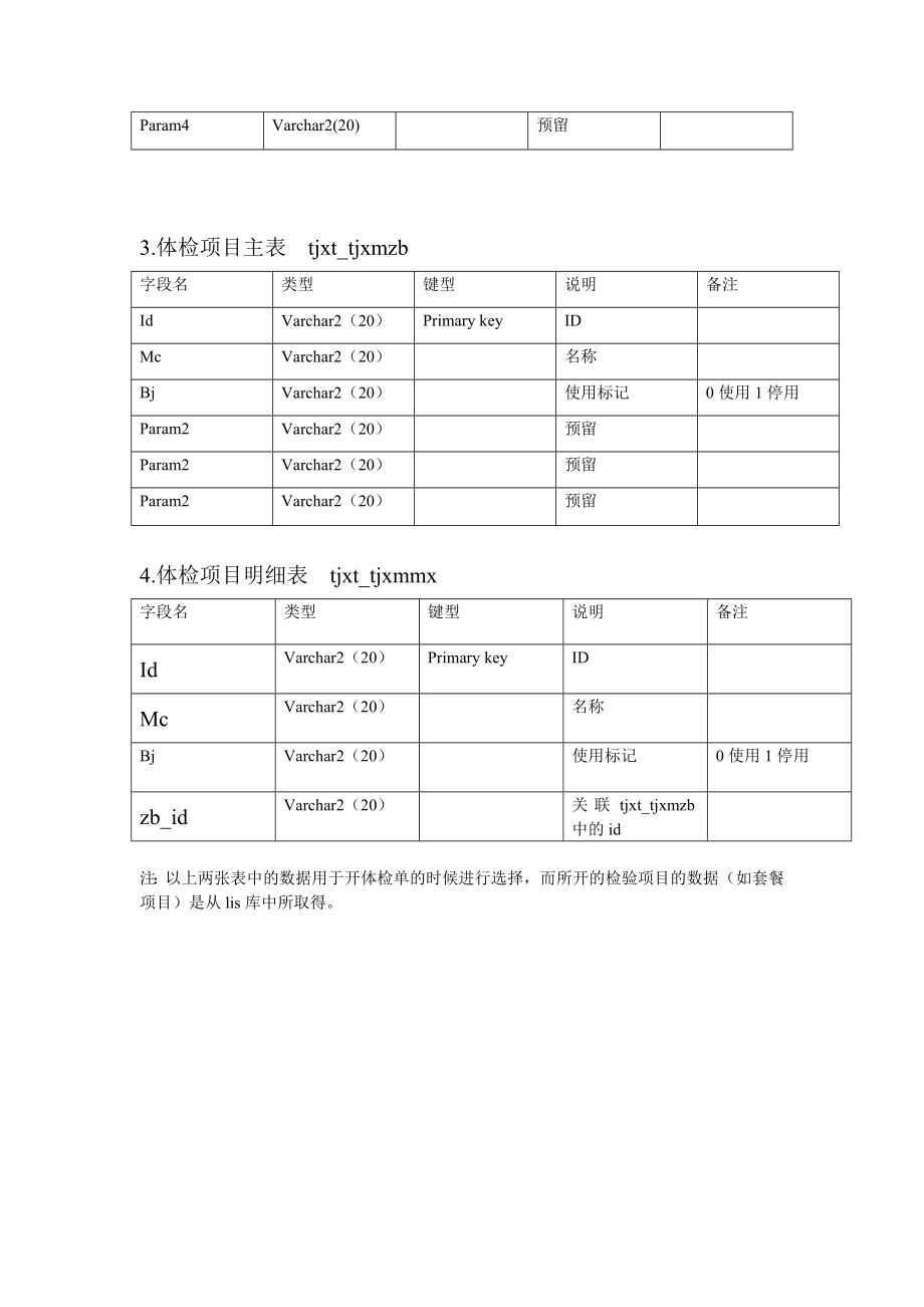 体检系统详细设计说明书.doc_第3页