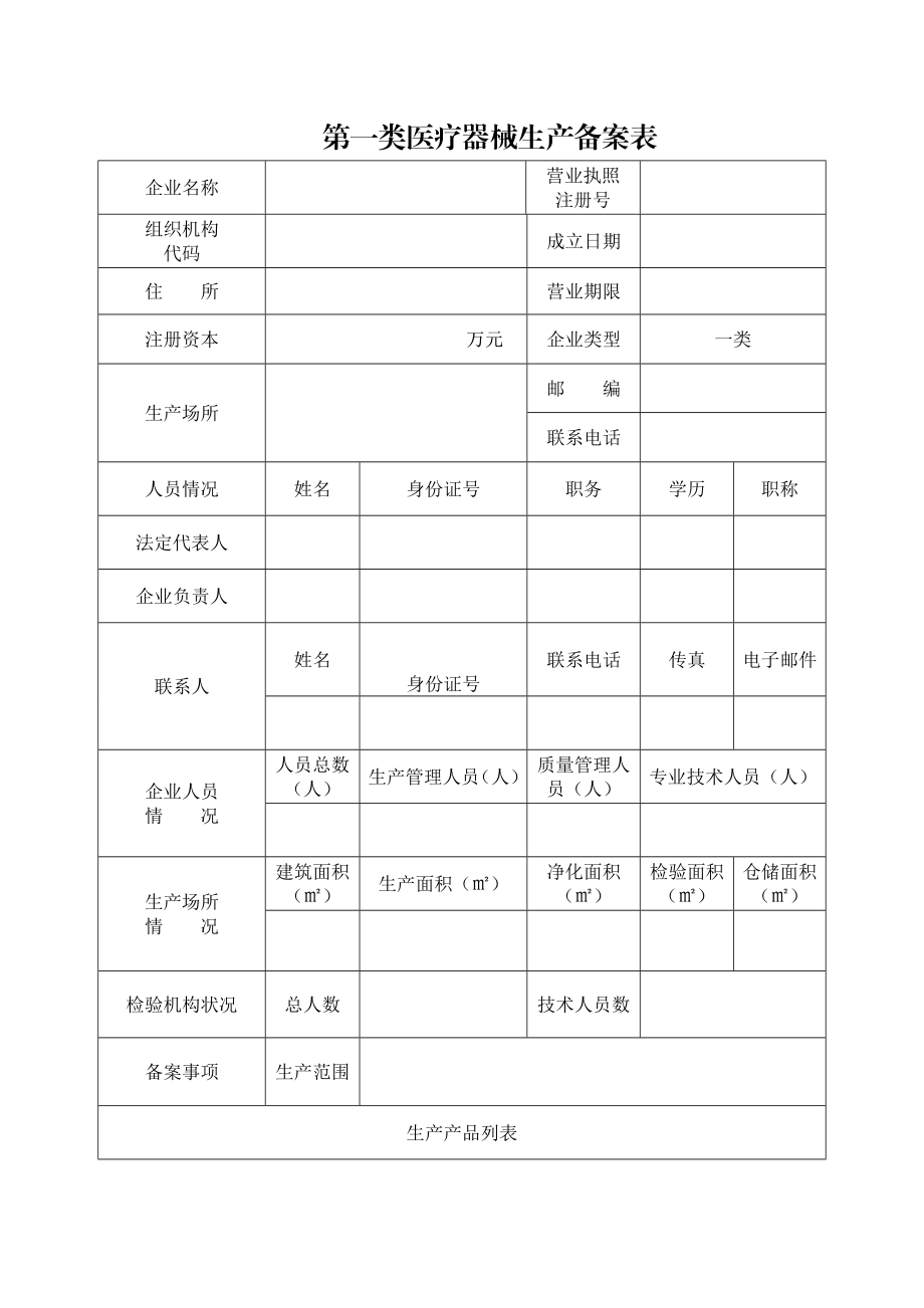 第一类医疗器械生产备案申请材料.doc_第2页