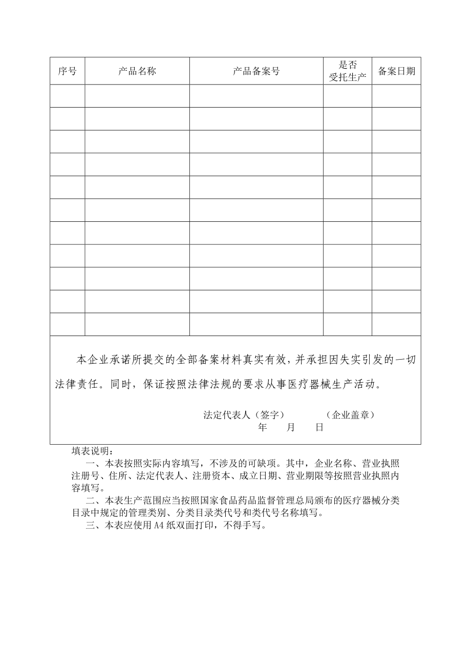 第一类医疗器械生产备案申请材料.doc_第3页