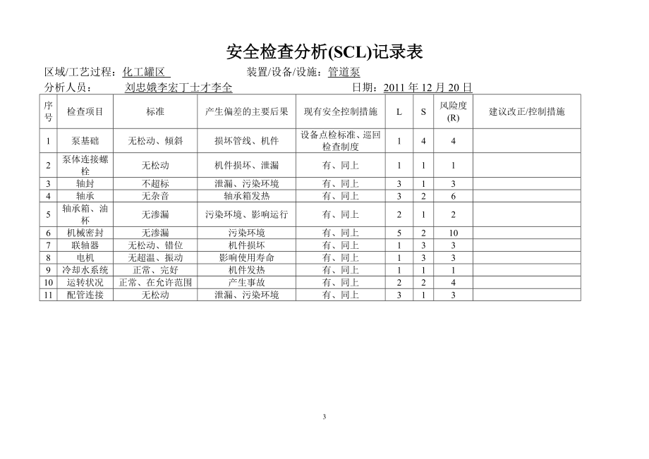 SCL分析表.doc_第3页