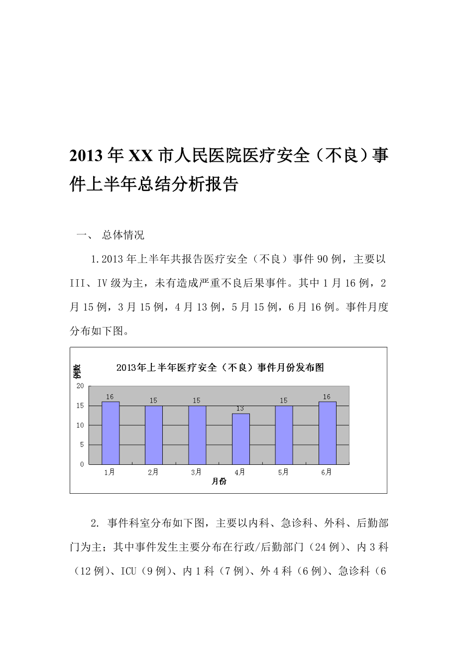 医疗安全不良事件分析报告【推荐】10.doc_第3页