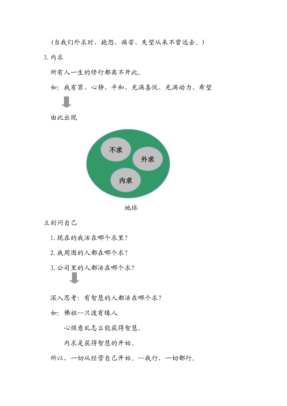 综合消化智慧2(张亚峰).doc_第3页