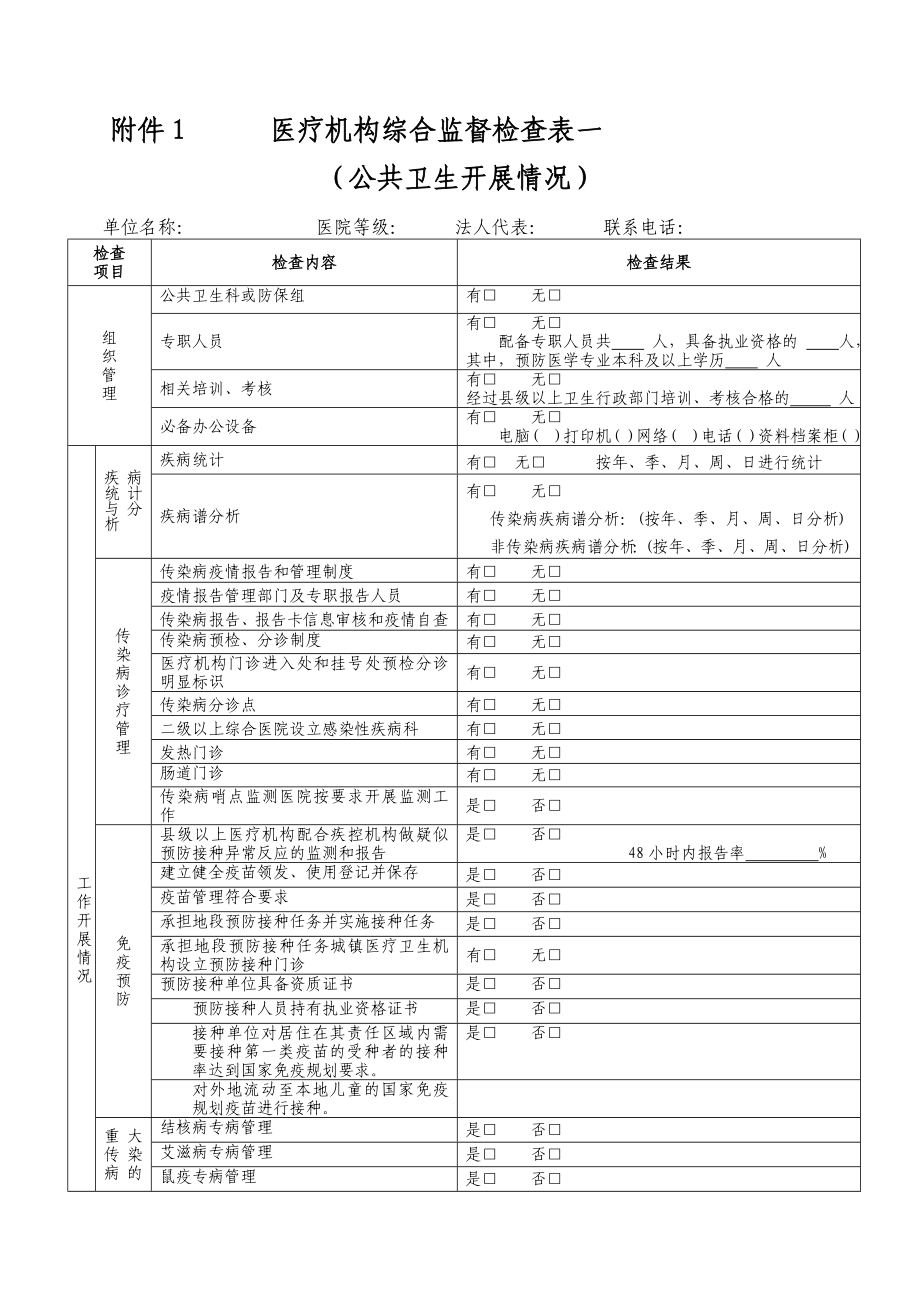 医疗机构综合监督检查表.doc_第1页