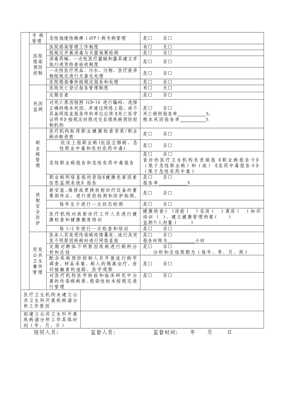 医疗机构综合监督检查表.doc_第2页