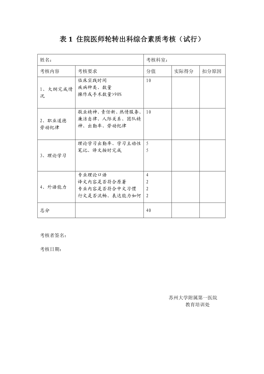 住院医师规范化培训轮转出科考核评分表.doc_第3页