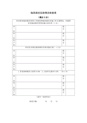 医院临床路径实施情况检查表.doc