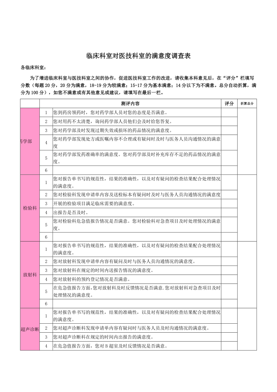 临床科室对医技科室的满意度调查表72003 文档.doc_第1页