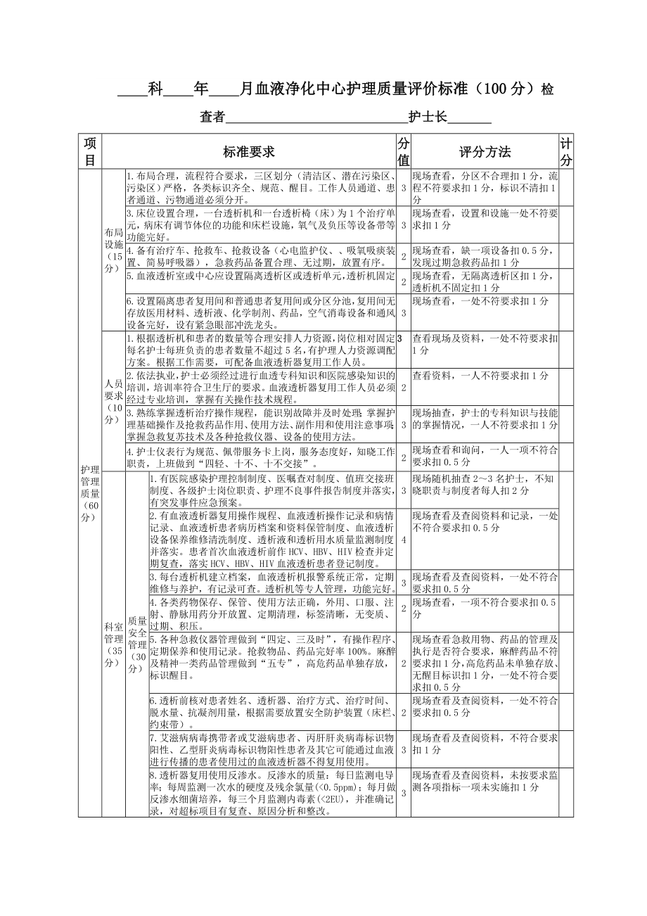 医院血液净化中心护理质量评价标准.doc_第1页