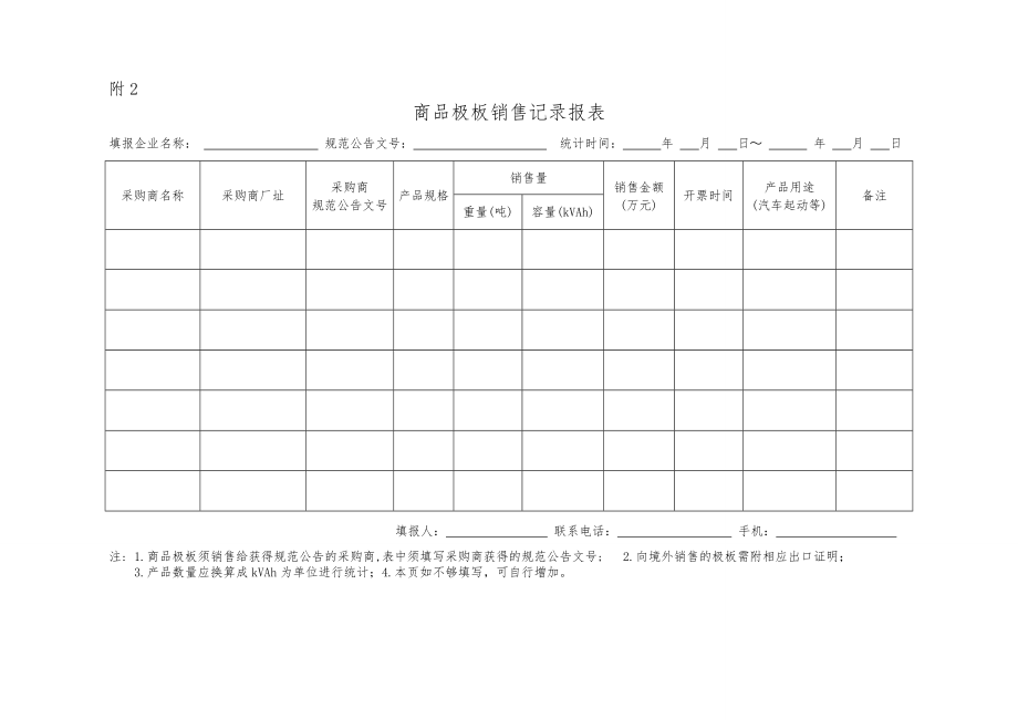 商品极板销售、采购记录报表.doc_第1页