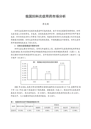 妇科炎症用药市场分析.doc