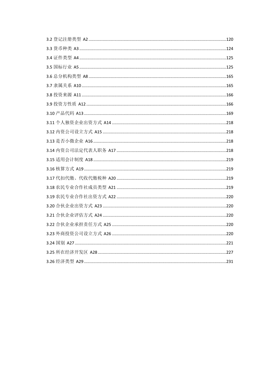 企业“三证合一”登记申请材料规范目录.doc_第3页