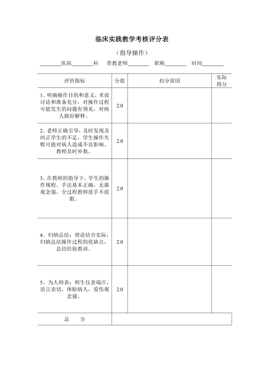 临床实践教学考核评分表 （病例讨论） 医院 科 带教老师 职称 时间 评价.doc_第2页